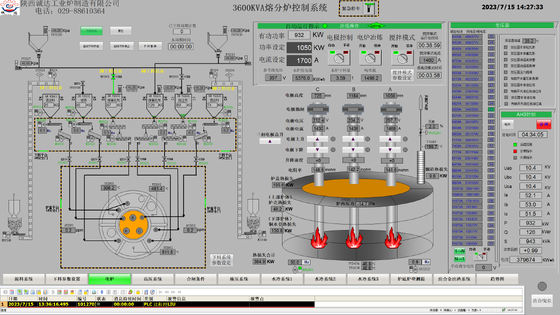 DCS-Automationssteuerungssystem Kabinetsammlung für elektrische Lichtbogenöfen