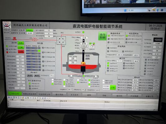 DCS Elektrodenregler-Steuermodul für Lichtbogenofen-Automatisierung